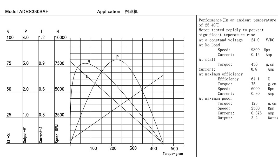 ADRS380(385)SA.jpg